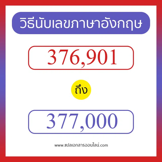 วิธีนับตัวเลขภาษาอังกฤษ 376901 ถึง 377000 เอาไว้คุยกับชาวต่างชาติ