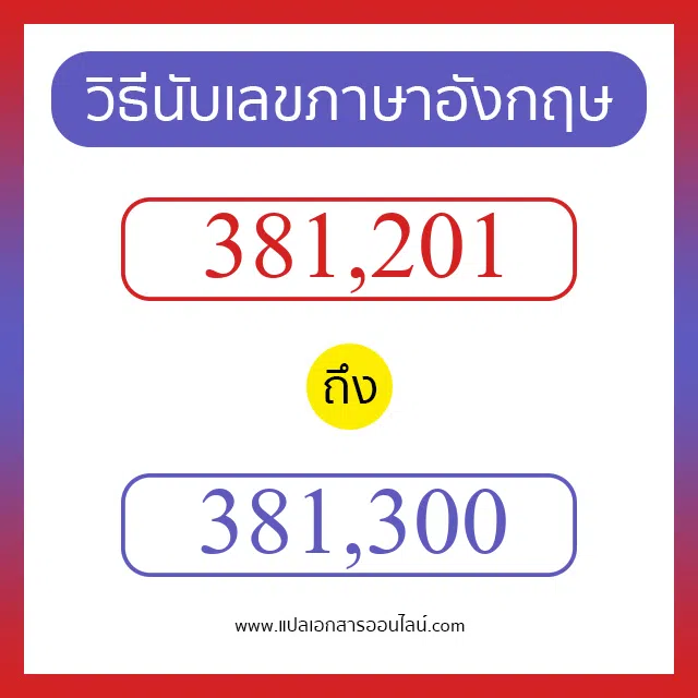 วิธีนับตัวเลขภาษาอังกฤษ 381201 ถึง 381300 เอาไว้คุยกับชาวต่างชาติ