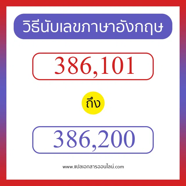 วิธีนับตัวเลขภาษาอังกฤษ 386101 ถึง 386200 เอาไว้คุยกับชาวต่างชาติ