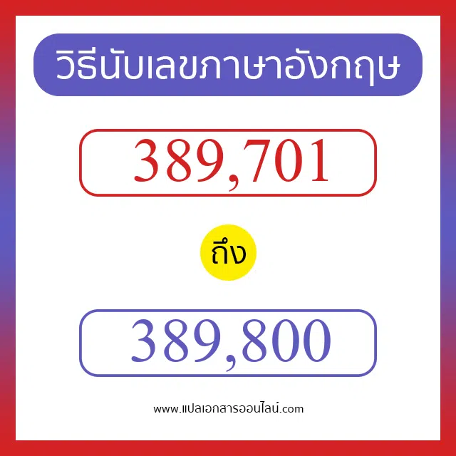 วิธีนับตัวเลขภาษาอังกฤษ 389701 ถึง 389800 เอาไว้คุยกับชาวต่างชาติ