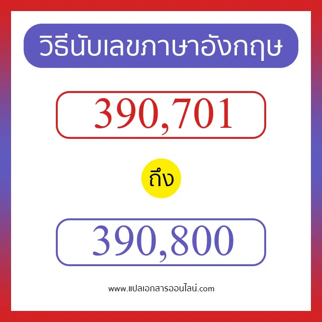 วิธีนับตัวเลขภาษาอังกฤษ 390701 ถึง 390800 เอาไว้คุยกับชาวต่างชาติ