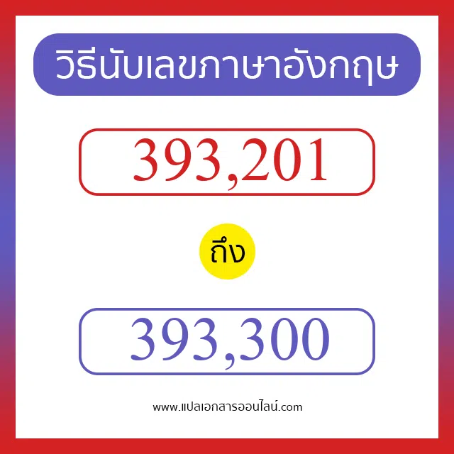 วิธีนับตัวเลขภาษาอังกฤษ 393201 ถึง 393300 เอาไว้คุยกับชาวต่างชาติ