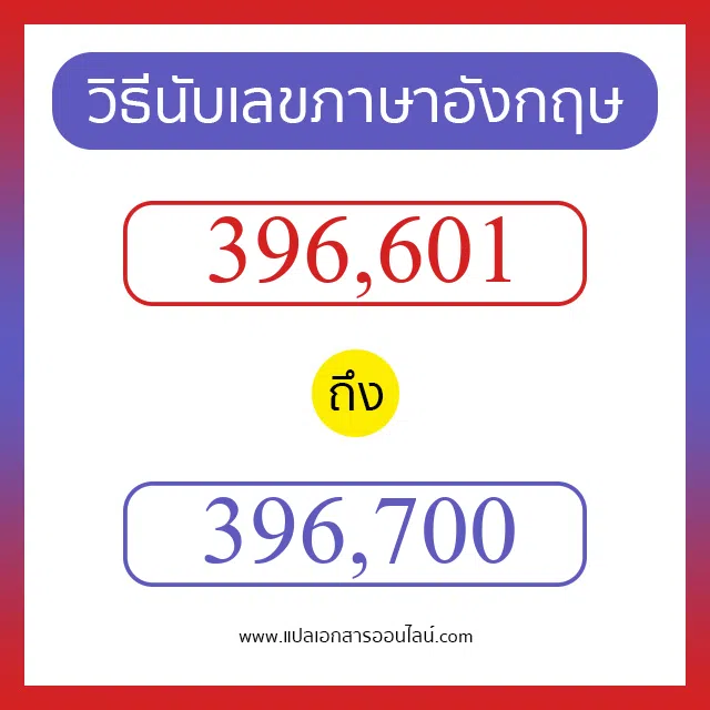 วิธีนับตัวเลขภาษาอังกฤษ 396601 ถึง 396700 เอาไว้คุยกับชาวต่างชาติ