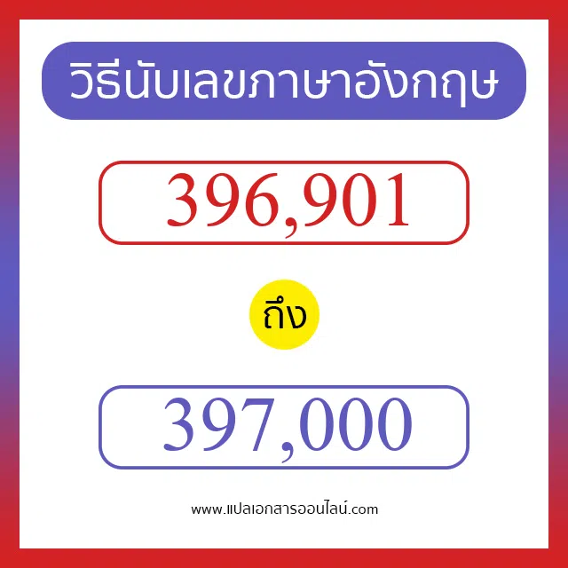วิธีนับตัวเลขภาษาอังกฤษ 396901 ถึง 397000 เอาไว้คุยกับชาวต่างชาติ