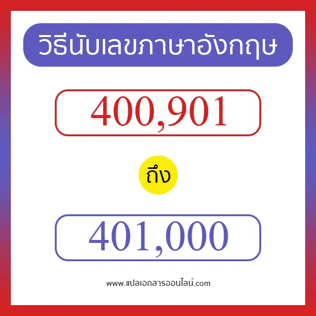 วิธีนับตัวเลขภาษาอังกฤษ 400901 ถึง 401000 เอาไว้คุยกับชาวต่างชาติ