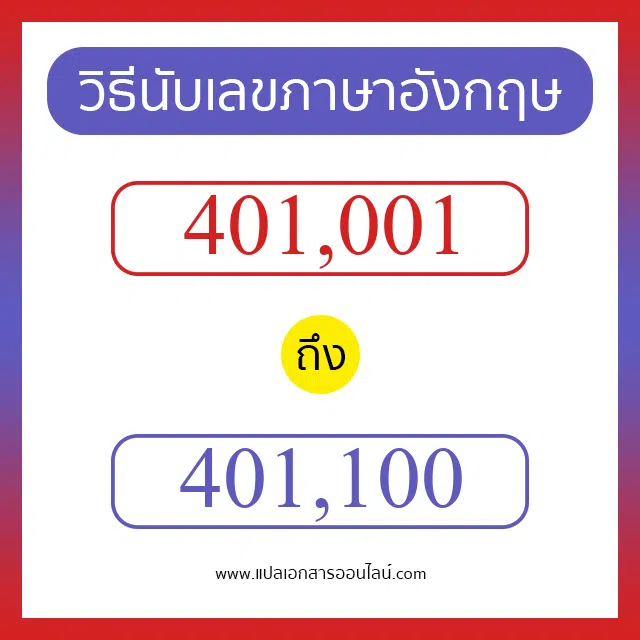 วิธีนับตัวเลขภาษาอังกฤษ 401001 ถึง 401100 เอาไว้คุยกับชาวต่างชาติ