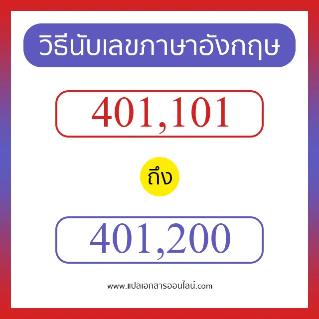 วิธีนับตัวเลขภาษาอังกฤษ 401101 ถึง 401200 เอาไว้คุยกับชาวต่างชาติ
