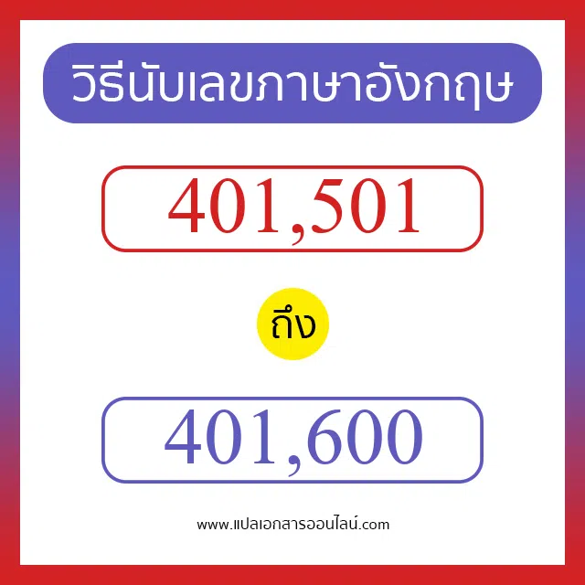 วิธีนับตัวเลขภาษาอังกฤษ 401501 ถึง 401600 เอาไว้คุยกับชาวต่างชาติ