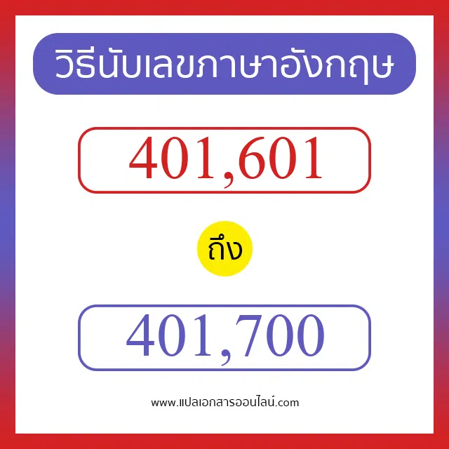 วิธีนับตัวเลขภาษาอังกฤษ 401601 ถึง 401700 เอาไว้คุยกับชาวต่างชาติ