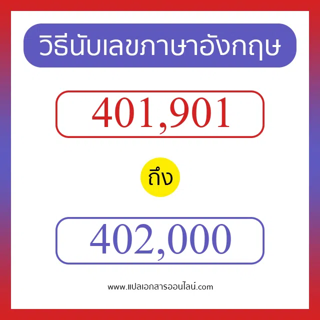 วิธีนับตัวเลขภาษาอังกฤษ 401901 ถึง 402000 เอาไว้คุยกับชาวต่างชาติ
