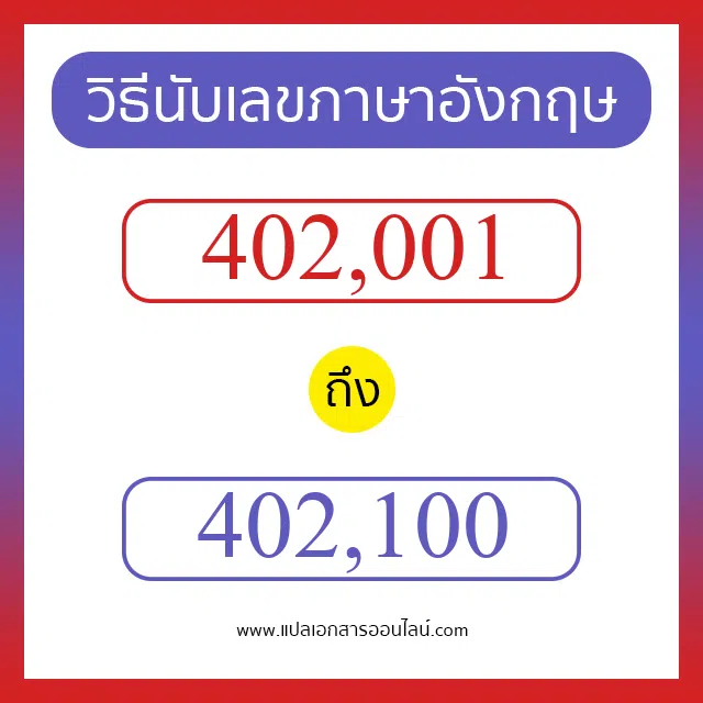 วิธีนับตัวเลขภาษาอังกฤษ 402001 ถึง 402100 เอาไว้คุยกับชาวต่างชาติ