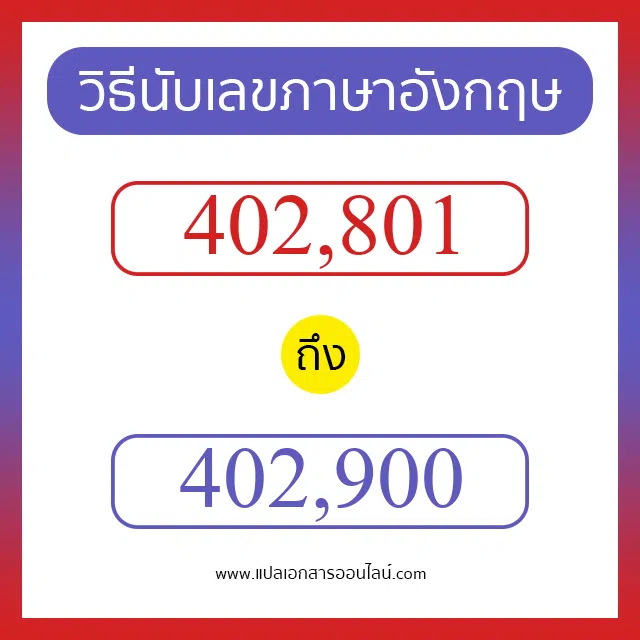 วิธีนับตัวเลขภาษาอังกฤษ 402801 ถึง 402900 เอาไว้คุยกับชาวต่างชาติ