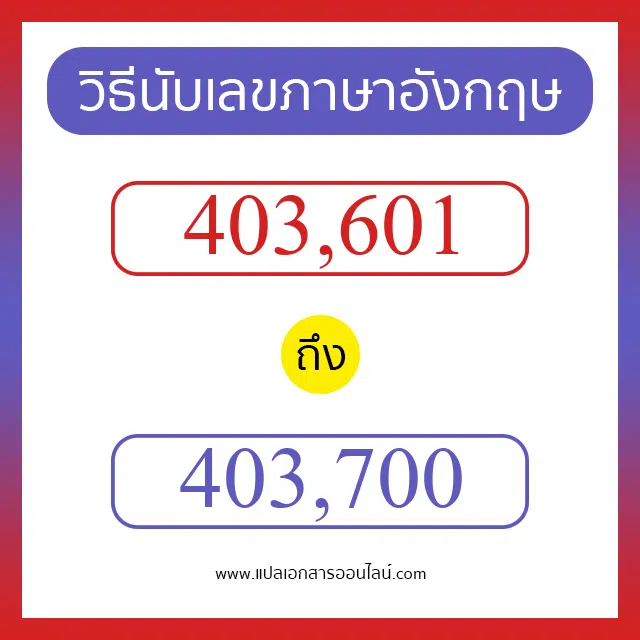 วิธีนับตัวเลขภาษาอังกฤษ 403601 ถึง 403700 เอาไว้คุยกับชาวต่างชาติ