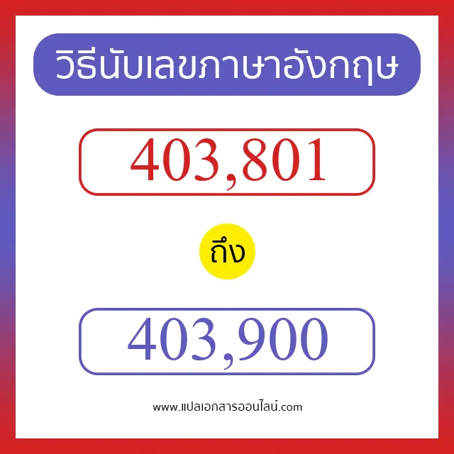 วิธีนับตัวเลขภาษาอังกฤษ 403801 ถึง 403900 เอาไว้คุยกับชาวต่างชาติ