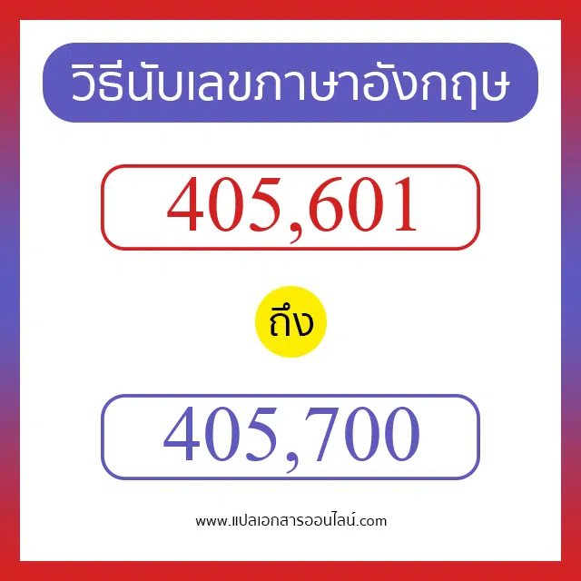 วิธีนับตัวเลขภาษาอังกฤษ 405601 ถึง 405700 เอาไว้คุยกับชาวต่างชาติ