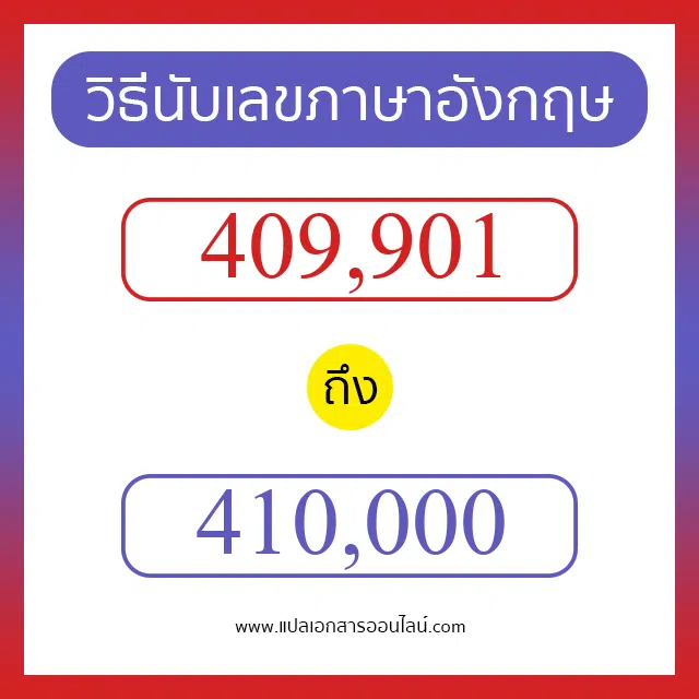 วิธีนับตัวเลขภาษาอังกฤษ 409901 ถึง 410000 เอาไว้คุยกับชาวต่างชาติ
