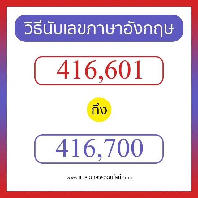 วิธีนับตัวเลขภาษาอังกฤษ 416601 ถึง 416700 เอาไว้คุยกับชาวต่างชาติ