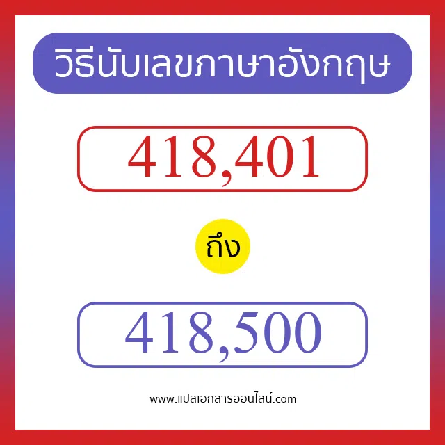 วิธีนับตัวเลขภาษาอังกฤษ 418401 ถึง 418500 เอาไว้คุยกับชาวต่างชาติ