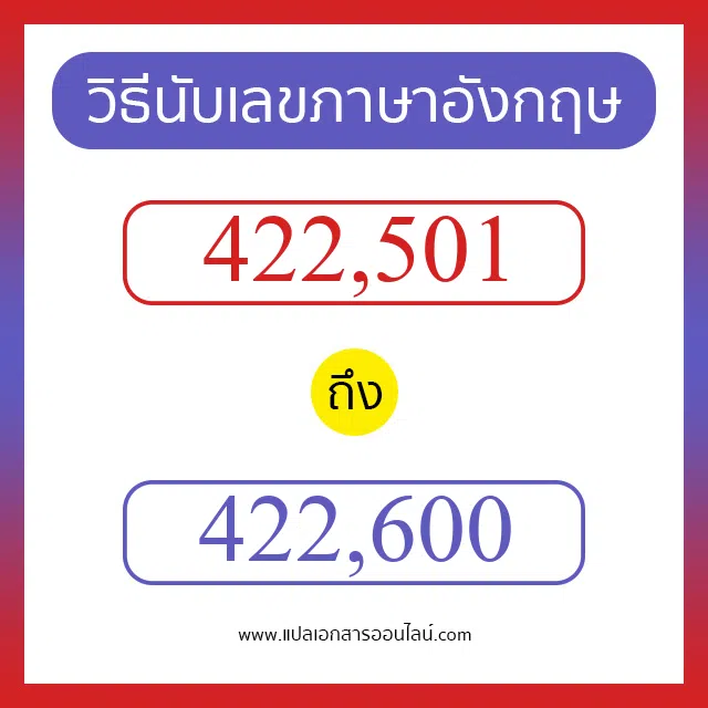 วิธีนับตัวเลขภาษาอังกฤษ 422501 ถึง 422600 เอาไว้คุยกับชาวต่างชาติ