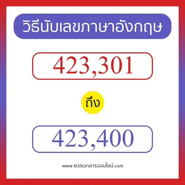 วิธีนับตัวเลขภาษาอังกฤษ 423301 ถึง 423400 เอาไว้คุยกับชาวต่างชาติ