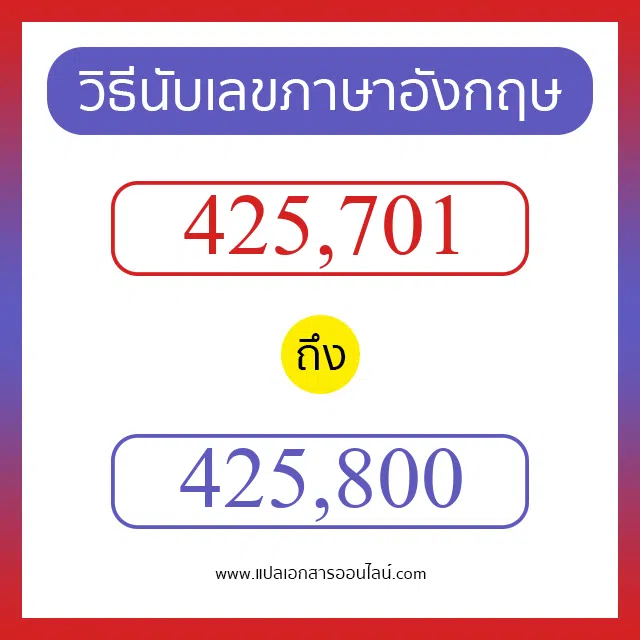 วิธีนับตัวเลขภาษาอังกฤษ 425701 ถึง 425800 เอาไว้คุยกับชาวต่างชาติ
