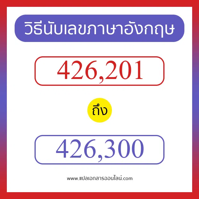 วิธีนับตัวเลขภาษาอังกฤษ 426201 ถึง 426300 เอาไว้คุยกับชาวต่างชาติ