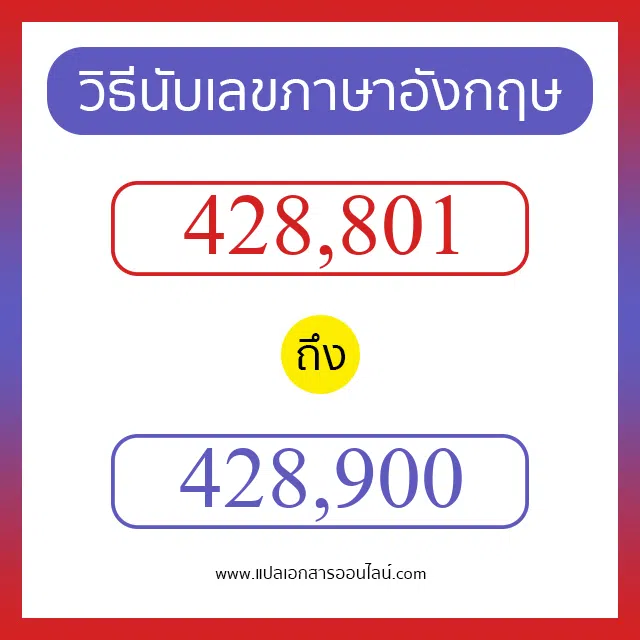 วิธีนับตัวเลขภาษาอังกฤษ 428801 ถึง 428900 เอาไว้คุยกับชาวต่างชาติ