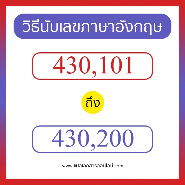 วิธีนับตัวเลขภาษาอังกฤษ 430101 ถึง 430200 เอาไว้คุยกับชาวต่างชาติ