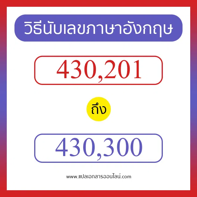 วิธีนับตัวเลขภาษาอังกฤษ 430201 ถึง 430300 เอาไว้คุยกับชาวต่างชาติ