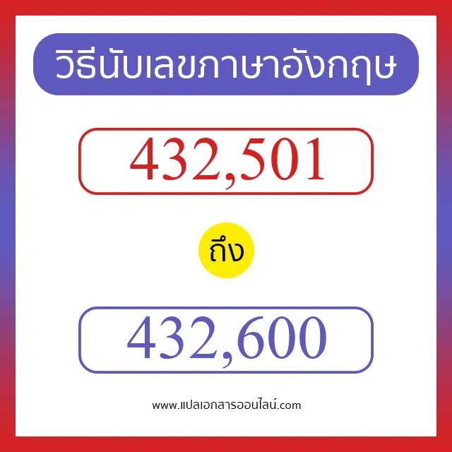 วิธีนับตัวเลขภาษาอังกฤษ 432501 ถึง 432600 เอาไว้คุยกับชาวต่างชาติ