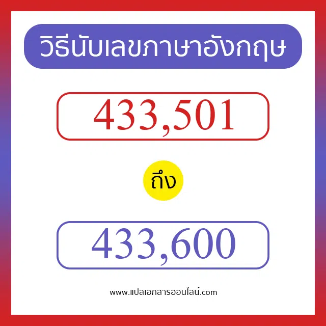 วิธีนับตัวเลขภาษาอังกฤษ 433501 ถึง 433600 เอาไว้คุยกับชาวต่างชาติ