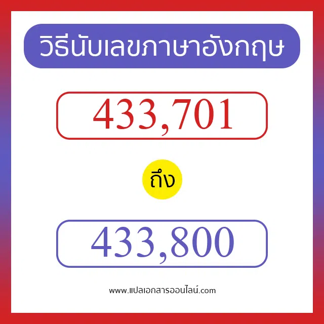 วิธีนับตัวเลขภาษาอังกฤษ 433701 ถึง 433800 เอาไว้คุยกับชาวต่างชาติ