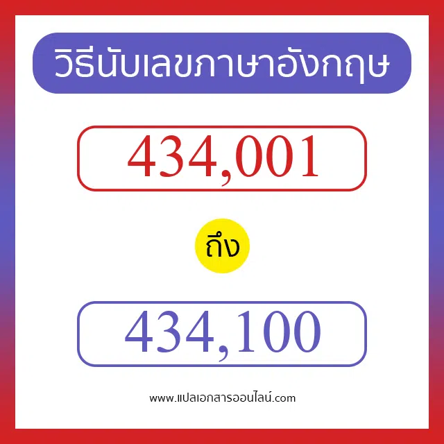 วิธีนับตัวเลขภาษาอังกฤษ 434001 ถึง 434100 เอาไว้คุยกับชาวต่างชาติ