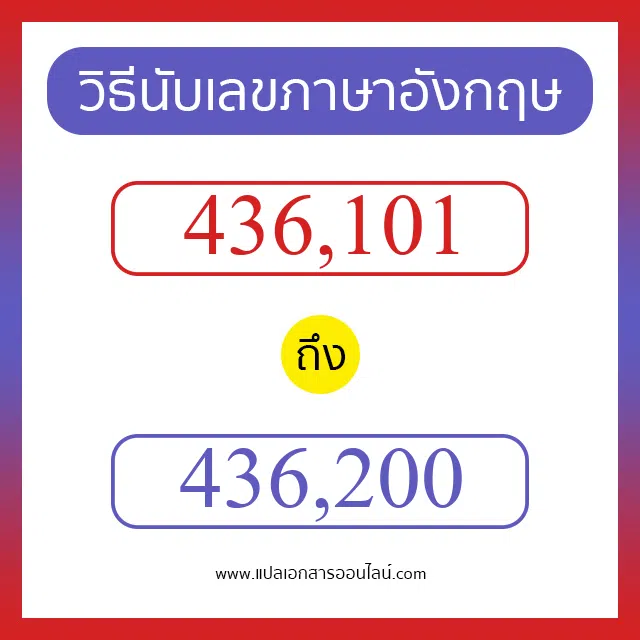 วิธีนับตัวเลขภาษาอังกฤษ 436101 ถึง 436200 เอาไว้คุยกับชาวต่างชาติ