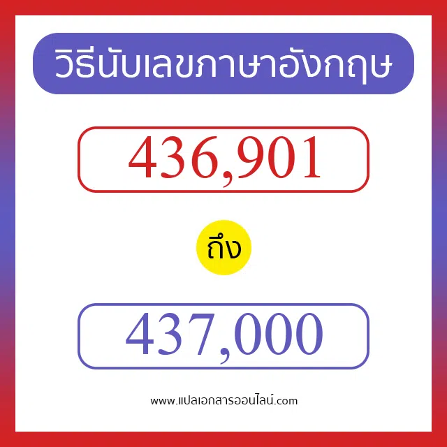 วิธีนับตัวเลขภาษาอังกฤษ 436901 ถึง 437000 เอาไว้คุยกับชาวต่างชาติ