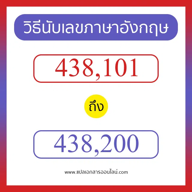 วิธีนับตัวเลขภาษาอังกฤษ 438101 ถึง 438200 เอาไว้คุยกับชาวต่างชาติ