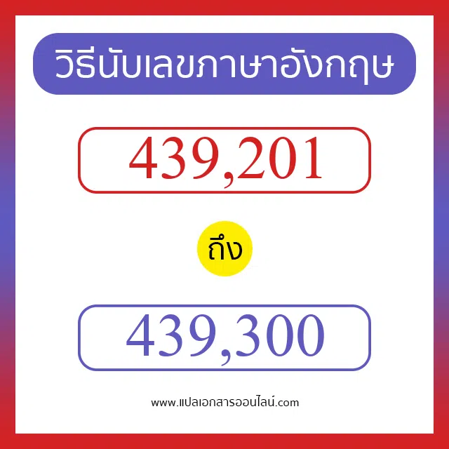 วิธีนับตัวเลขภาษาอังกฤษ 439201 ถึง 439300 เอาไว้คุยกับชาวต่างชาติ