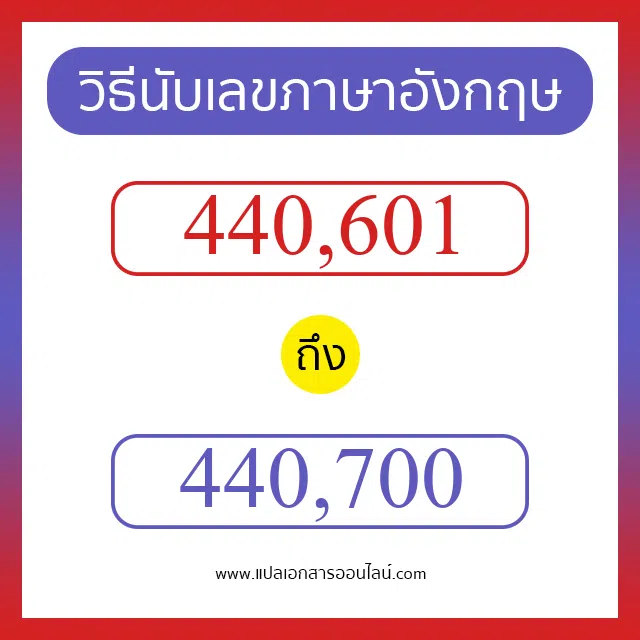 วิธีนับตัวเลขภาษาอังกฤษ 440601 ถึง 440700 เอาไว้คุยกับชาวต่างชาติ
