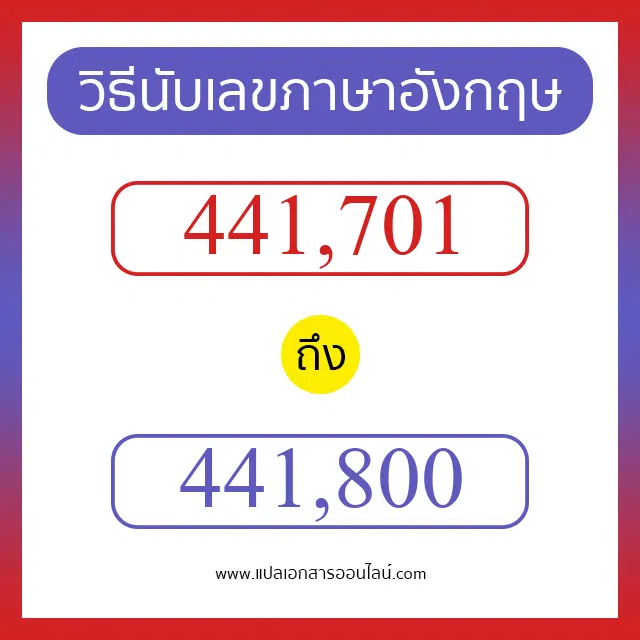 วิธีนับตัวเลขภาษาอังกฤษ 441701 ถึง 441800 เอาไว้คุยกับชาวต่างชาติ