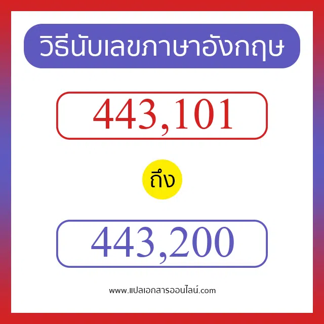 วิธีนับตัวเลขภาษาอังกฤษ 443101 ถึง 443200 เอาไว้คุยกับชาวต่างชาติ