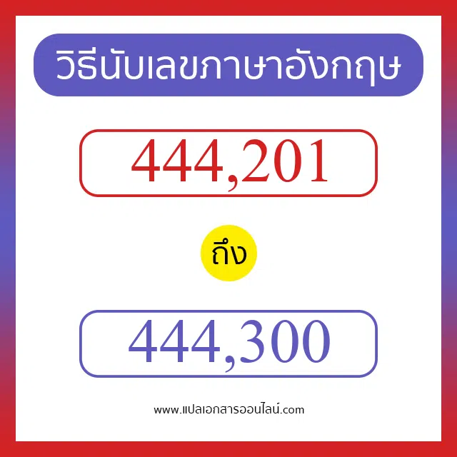 วิธีนับตัวเลขภาษาอังกฤษ 444201 ถึง 444300 เอาไว้คุยกับชาวต่างชาติ