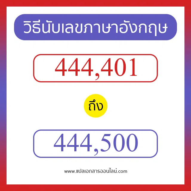 วิธีนับตัวเลขภาษาอังกฤษ 444401 ถึง 444500 เอาไว้คุยกับชาวต่างชาติ