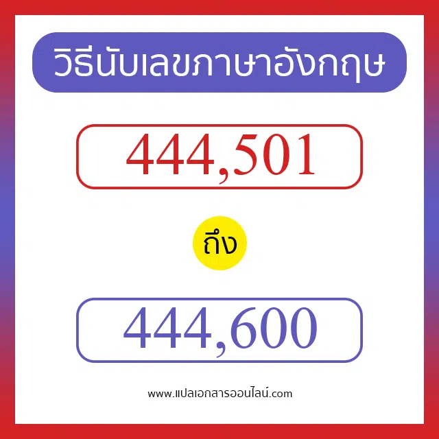 วิธีนับตัวเลขภาษาอังกฤษ 444501 ถึง 444600 เอาไว้คุยกับชาวต่างชาติ