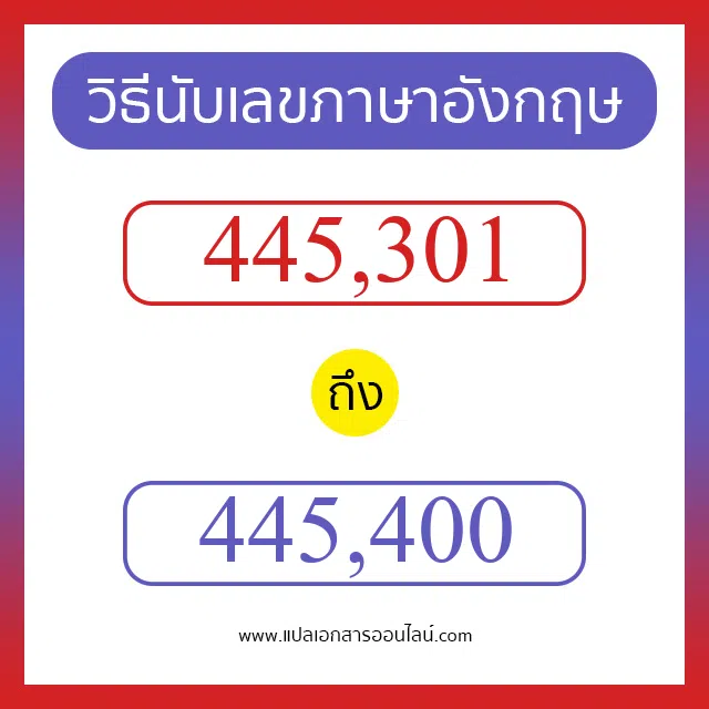 วิธีนับตัวเลขภาษาอังกฤษ 445301 ถึง 445400 เอาไว้คุยกับชาวต่างชาติ