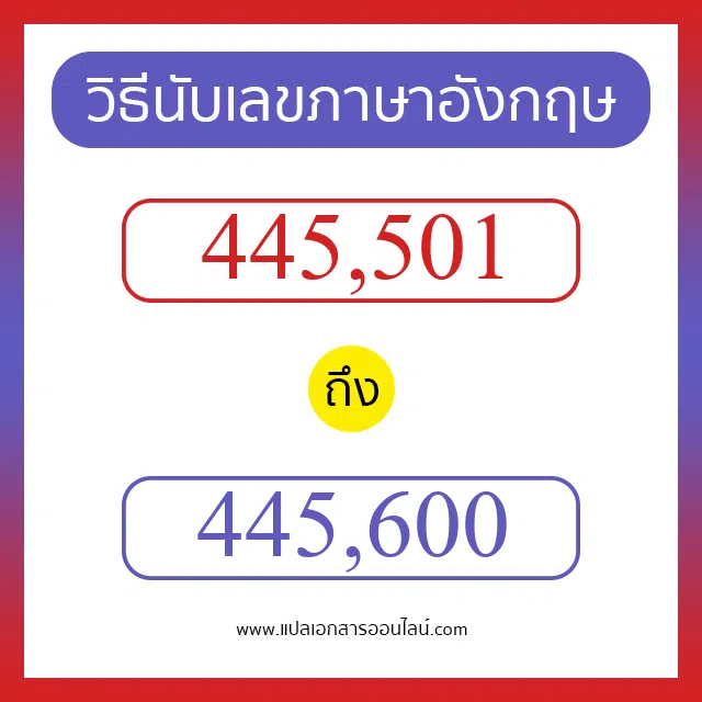 วิธีนับตัวเลขภาษาอังกฤษ 445501 ถึง 445600 เอาไว้คุยกับชาวต่างชาติ