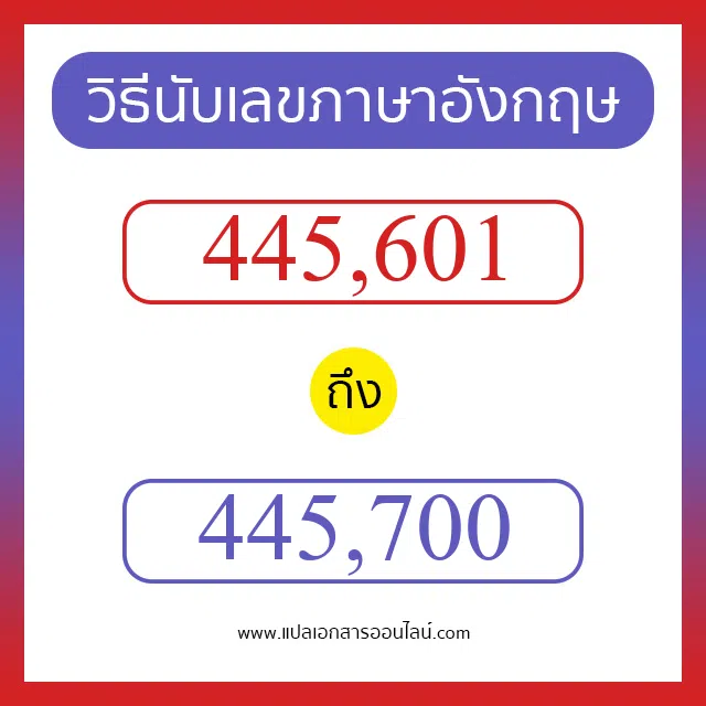 วิธีนับตัวเลขภาษาอังกฤษ 445601 ถึง 445700 เอาไว้คุยกับชาวต่างชาติ