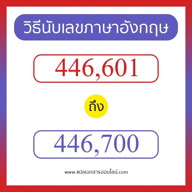 วิธีนับตัวเลขภาษาอังกฤษ 446601 ถึง 446700 เอาไว้คุยกับชาวต่างชาติ