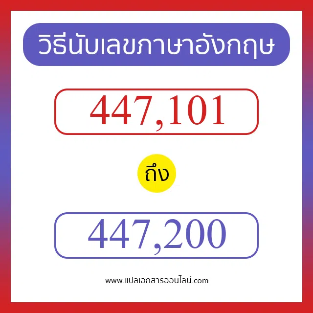 วิธีนับตัวเลขภาษาอังกฤษ 447101 ถึง 447200 เอาไว้คุยกับชาวต่างชาติ