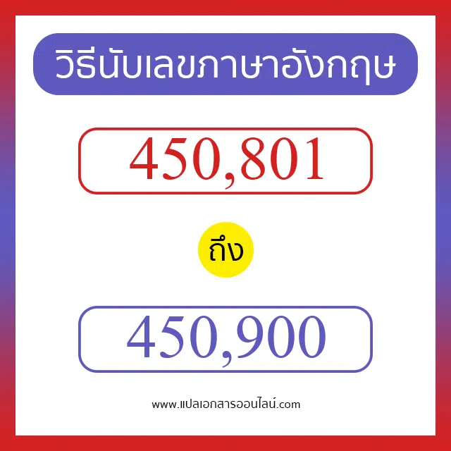วิธีนับตัวเลขภาษาอังกฤษ 450801 ถึง 450900 เอาไว้คุยกับชาวต่างชาติ