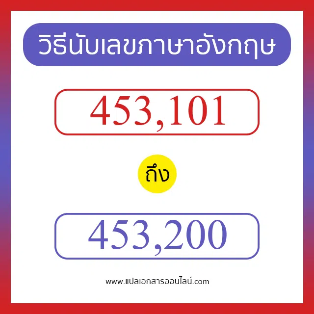 วิธีนับตัวเลขภาษาอังกฤษ 453101 ถึง 453200 เอาไว้คุยกับชาวต่างชาติ